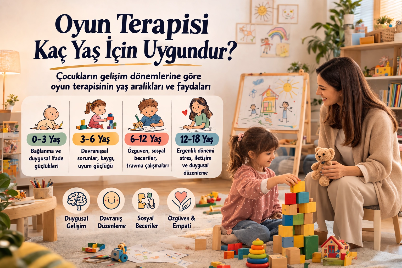 Oyun Terapisi Kaç Yaş İçin Uygundur? blog yazısı resmi | Dinamik Terapi Enstitüsü
